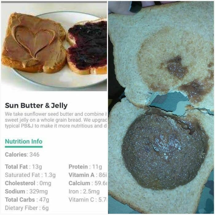 expectations vs reality