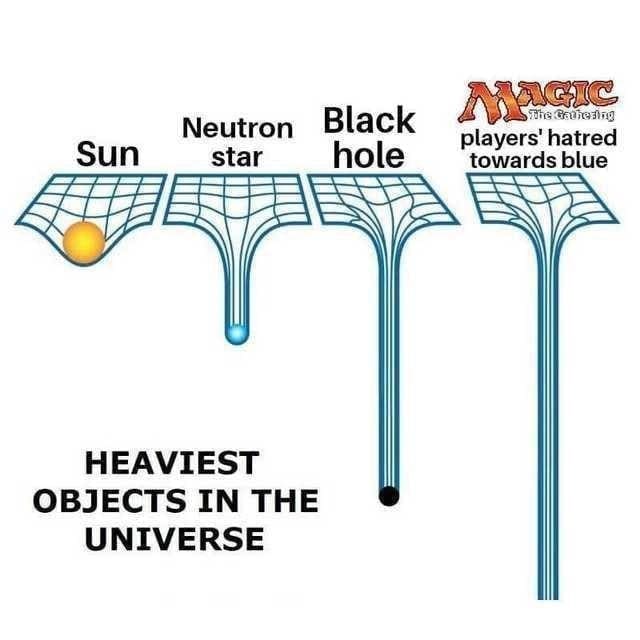board games memes Sun Neutron star Black hole The Broieding players' hatred towards blue HEAVIEST OBJECTS IN THE UNIVERSE