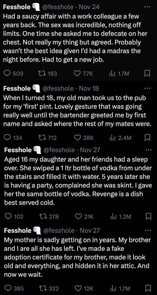 Anonymous Confessions 