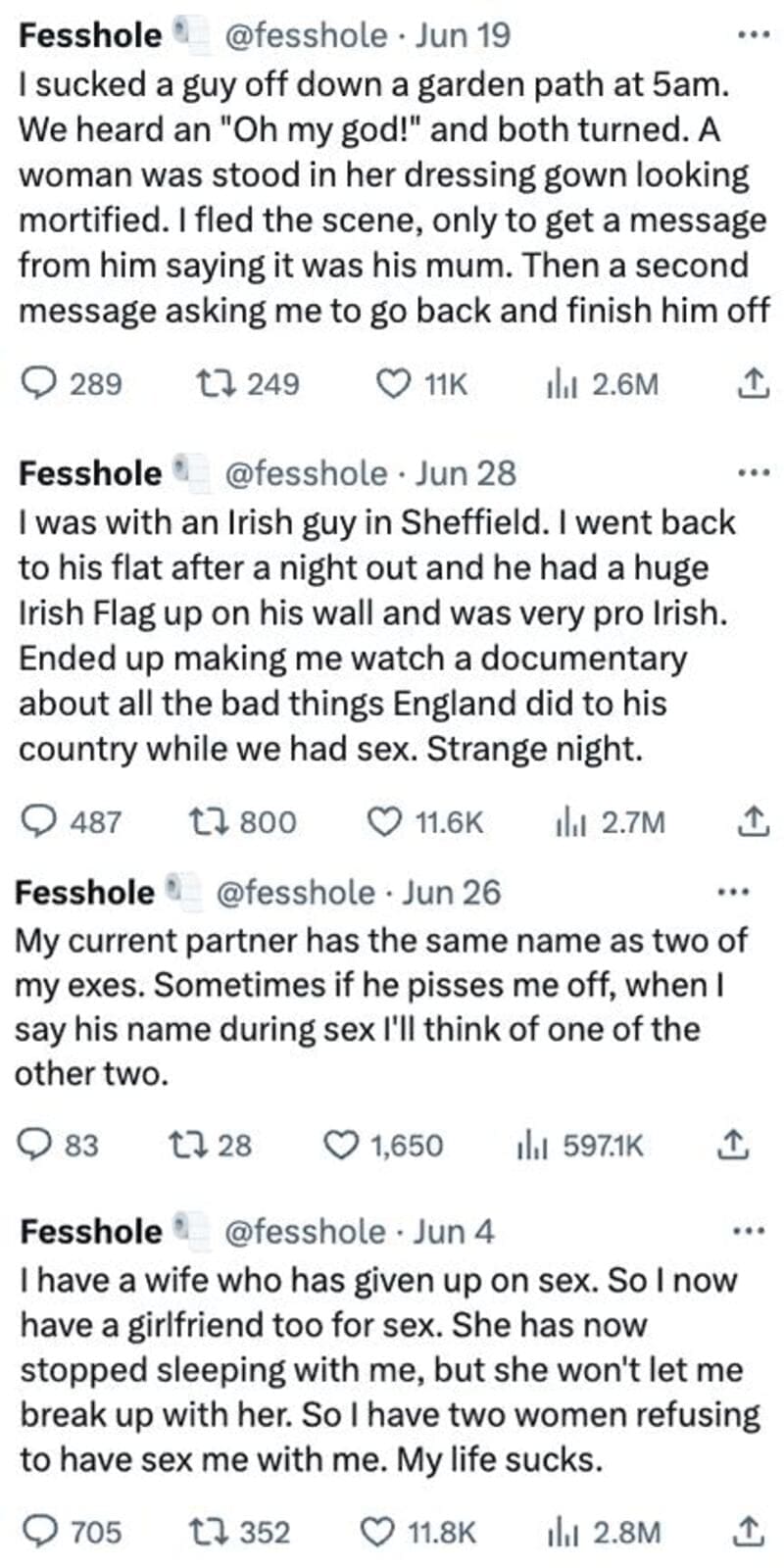 Anonymous Confessions 