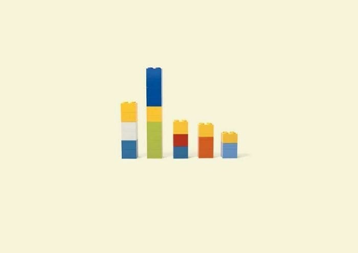 Cool minimalist designs simpsons lego