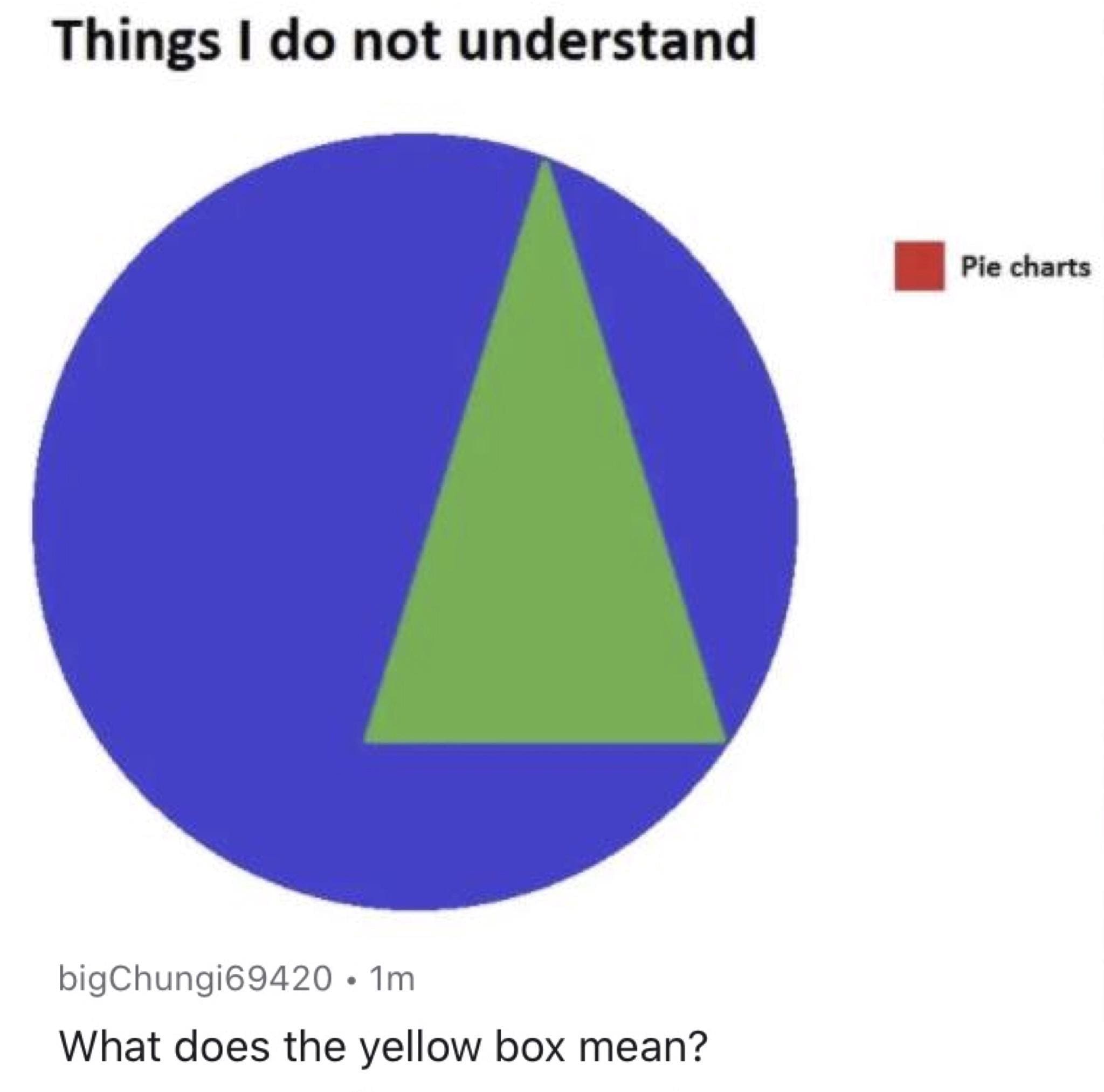 classic memes, vintage memes