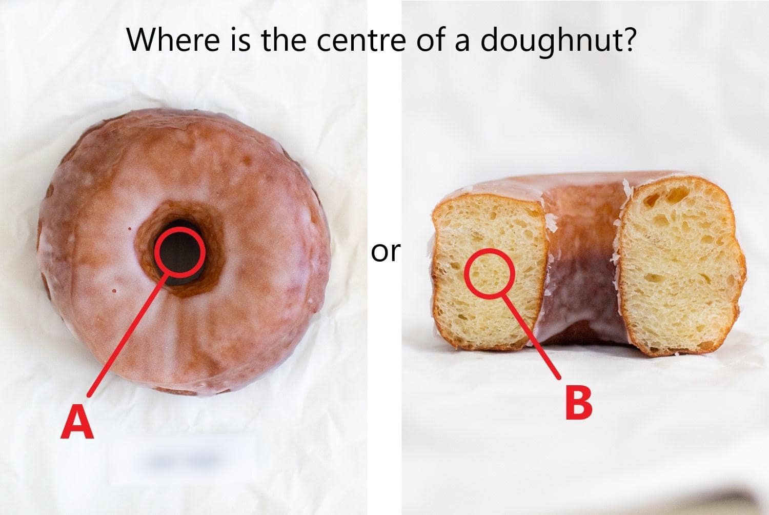 classic memes, vintage memes