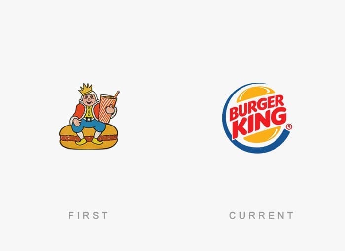 Famous Logos Then and Now Burger King