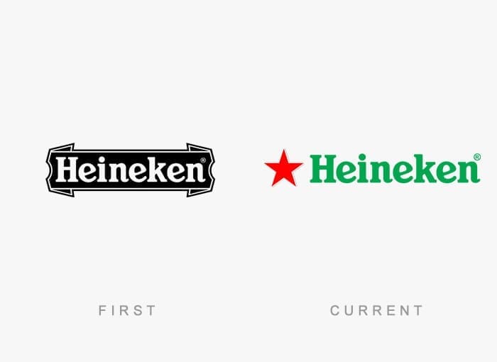 Famous Logos Then and Now Heineken