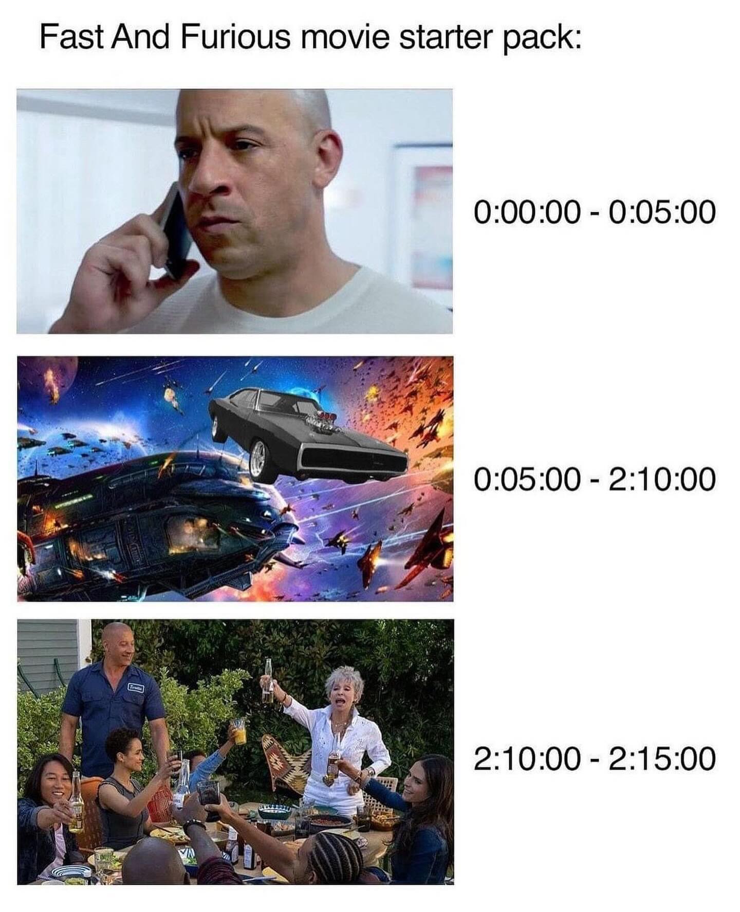 funny memes Fast And Furious movie starter pack: 0:00:00 - 0:05:00 0:05:00 - 2:10:00 2:10:00 - 2:15:00