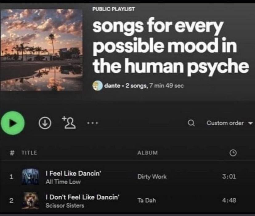 funny memes songs for every possible mood in the human psyche. 1 Feel Like Dancin'