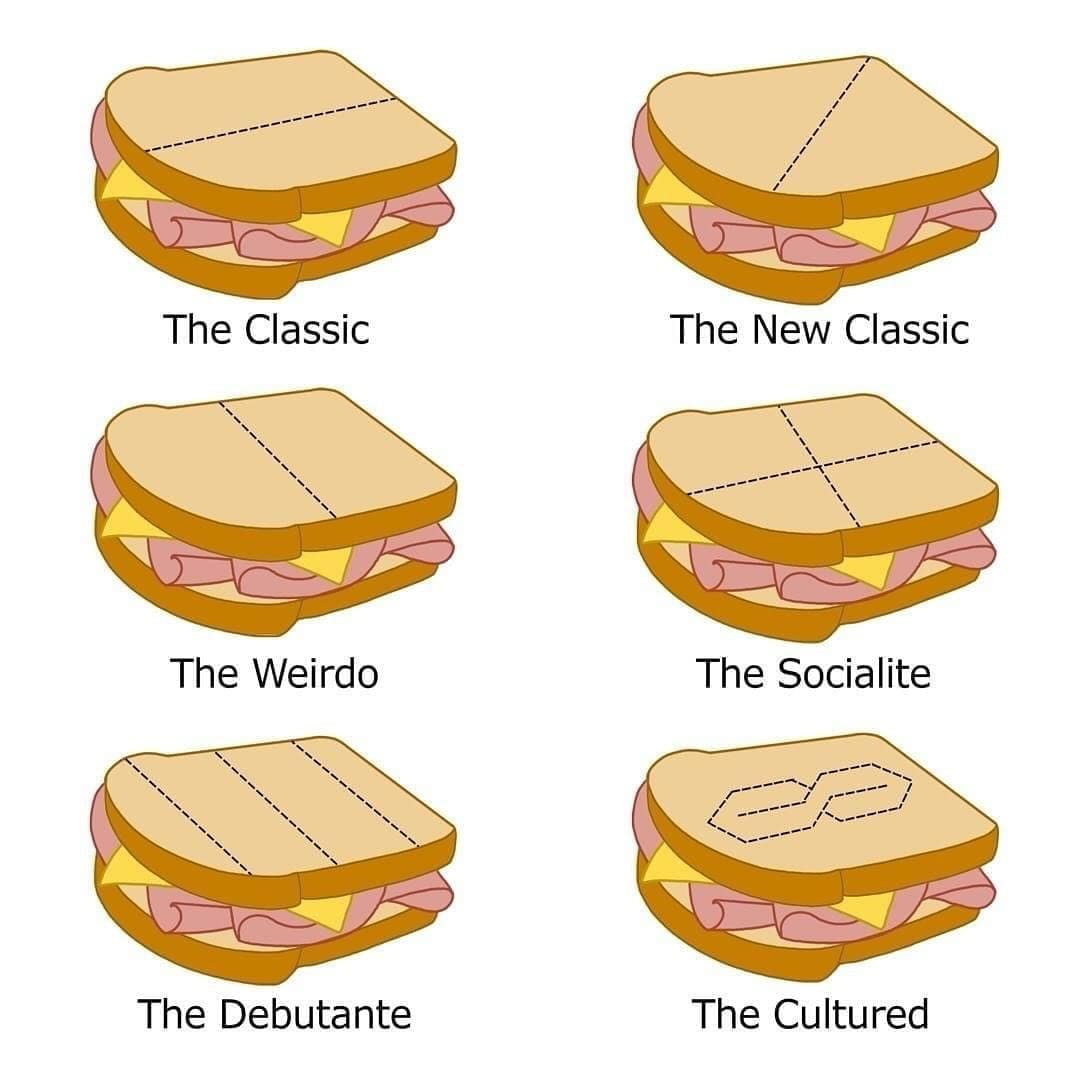 Funny memes The Classic The Weirdo The Debutante The New Classic The Socialite The Cultured