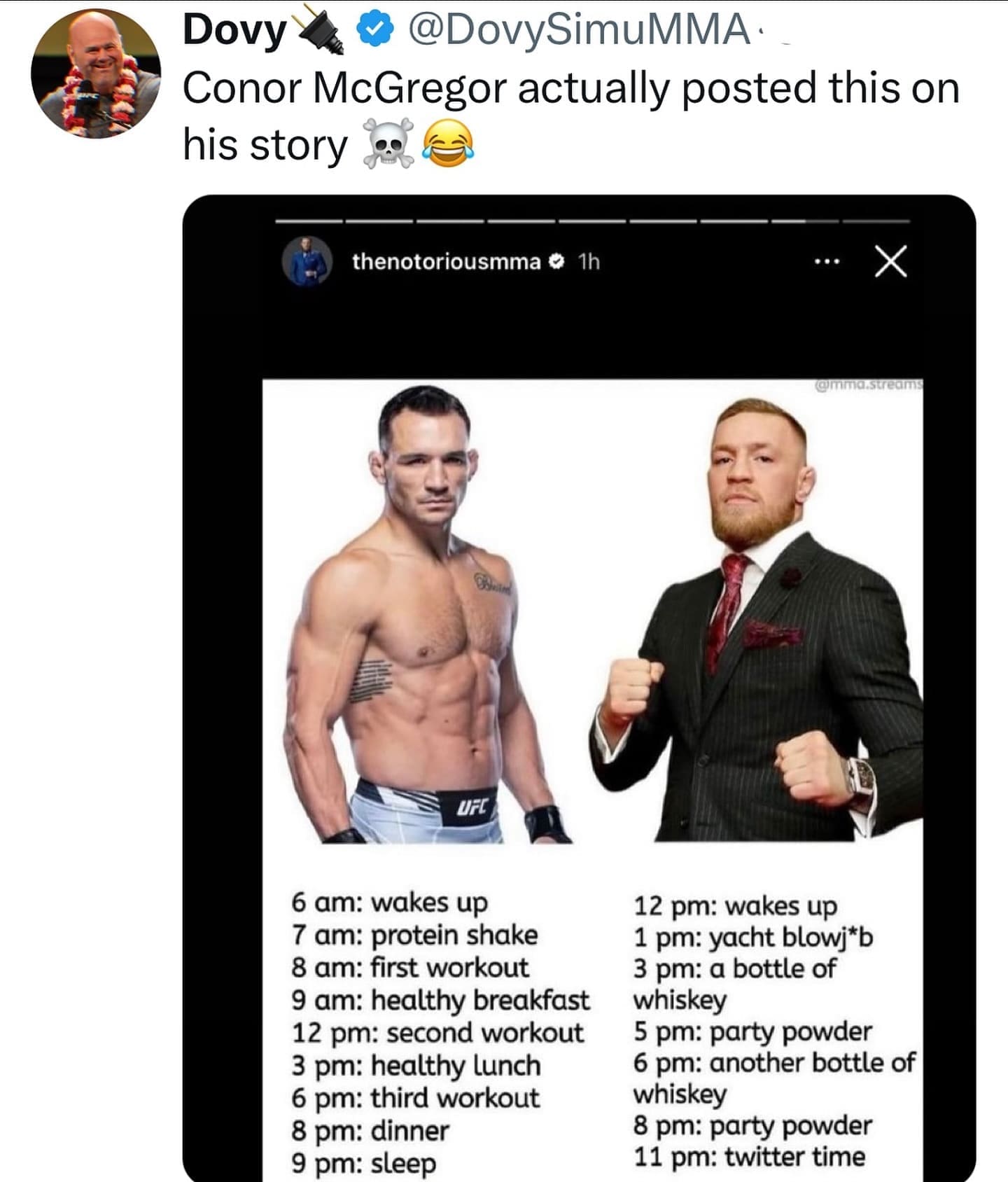 funny pics Conor McGregor actually posted this on his story 6 am: wakes up 7 am: protein shake 8 am: first workout 9 am: healthy breakfast 12 pm: second workout 3 pm: healthy lunch 6 pm: third workout 8 pm: dinner 9 pm: sleep 12 pm: wakes up 1 pm: yacht blowj*b 3 pm: a bottle of whiskey 5 pm: party powder 6 pm: another bottle of whiskey 8 pm: party powder 11 pm: twitter