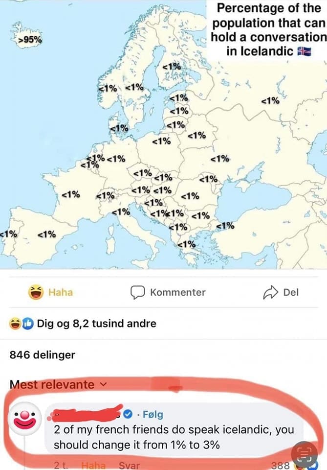 Incorrectly correcting Percentage of the population that can hold a conversation in Icelandic. 2 of my french friends do speak icelandic, you should change it from 1% to 3%