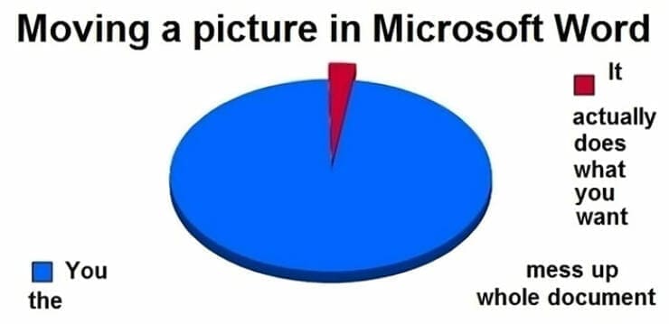 Funny Charts Moving a picture in Microsoft Word • You the It actually does what you want mess up whole document