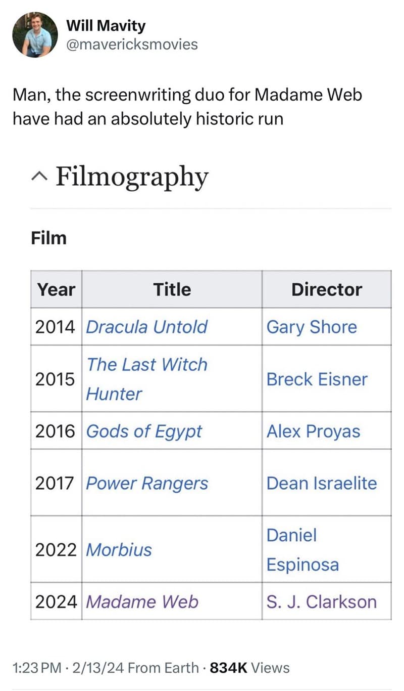 Man, the screenwriting duo for Madame Web have had an absolutely historic run