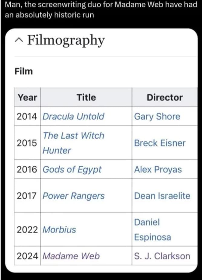 madame web, madam web memes, madame web movie, madame web reviews, madam web review, madame web meme