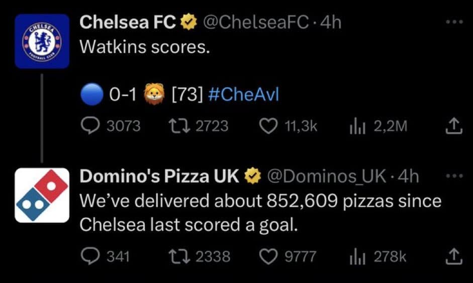 sports memes, sports humor, athletic memes, sports-related humor, sports fan jokes