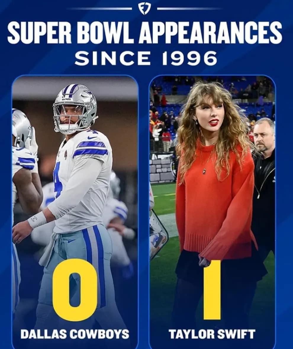 super bowl memes, super bowl memes 2024, super bowl 2024, superbowl memes, NFL memes, football memes, Chiefs memes, Kelce memes