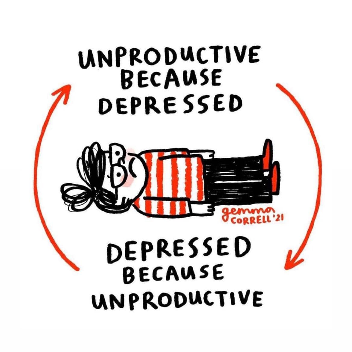 UNPRODUCTIVE BECAUSE DEPRESSED GEORRELL 21 DEPRESSED BECAUSE UNPRODUCTIVE