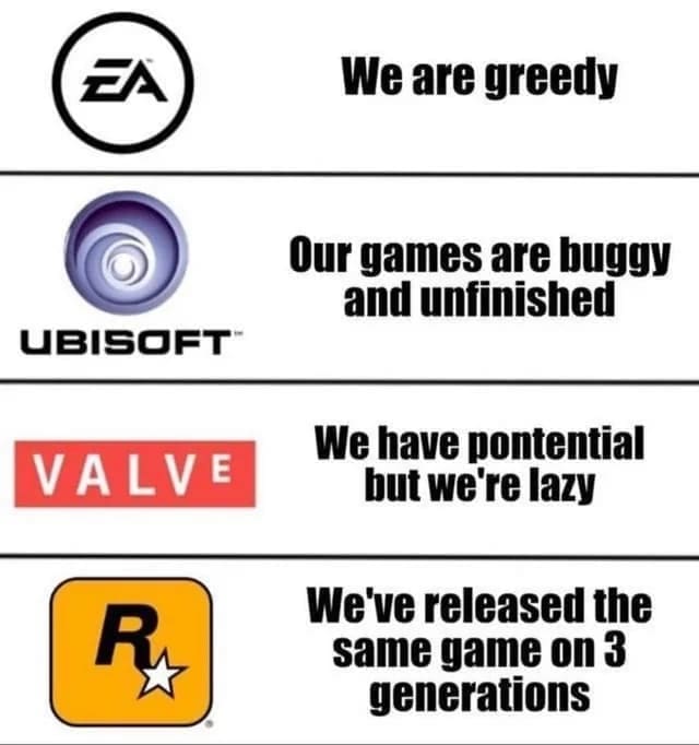 gamer memes, gaming humor, video game memes, videogame memes, Game Humor, Gaming Culture, Streamer Jokes, Gaming Memetic, Player Humor, Virtual Laughter