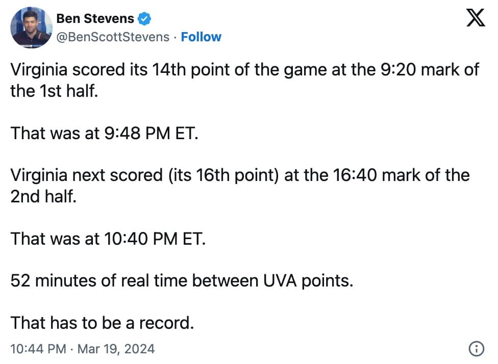 march madness memes, ncaa tournament memes, march madness memes 2024, 2024 march madness memes, CAA basketball humor, college hoops memes, basketball tournament laughter, basketball madness humor, collegiate hoops jokes