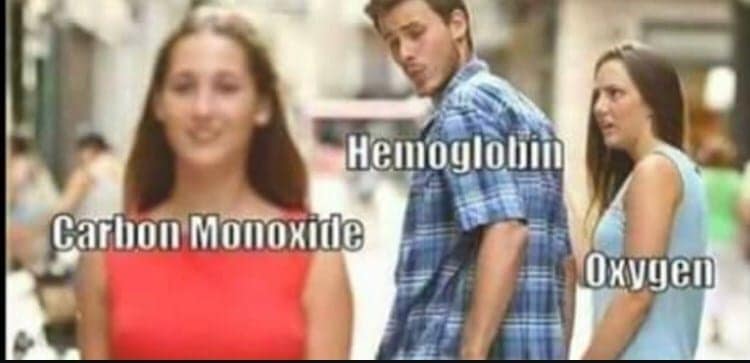 Carbon Monoxide Oxygen