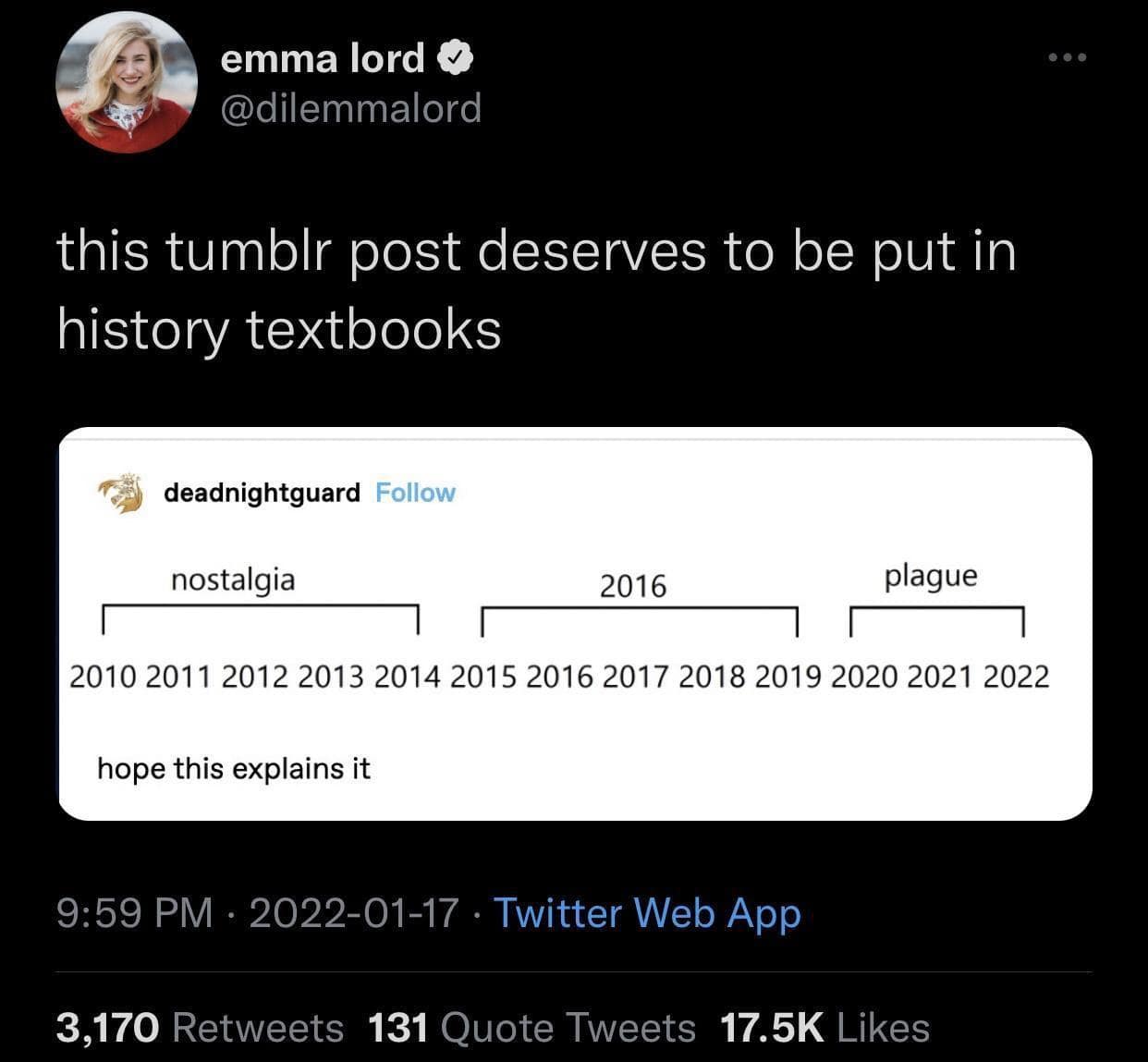 classic memes, vintage memes, viral tweets, funny internet content, Hilarious social media posts, Timeless memes, old memes