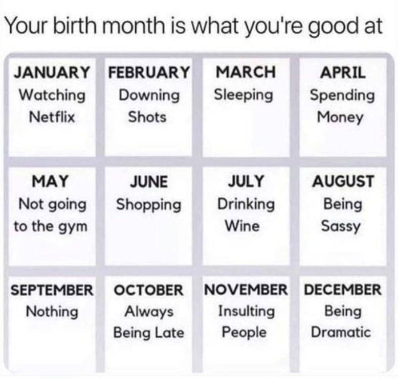 Your birth month is what you're good at