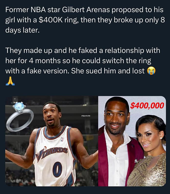 Former NBA star Gilbert Arenas proposed to his girl with a $400K ring, then they broke up only 8 days later. They made up and he faked a relationship with her for 4 months so he could switch the ring with a fake version. She sued him and lost