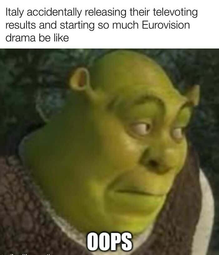 Eurovision memes, Eurovision song contest, funny Eurovision moments, Eurovision voting, Eurovision comedy, Eurovision fails, Eurovision oddities