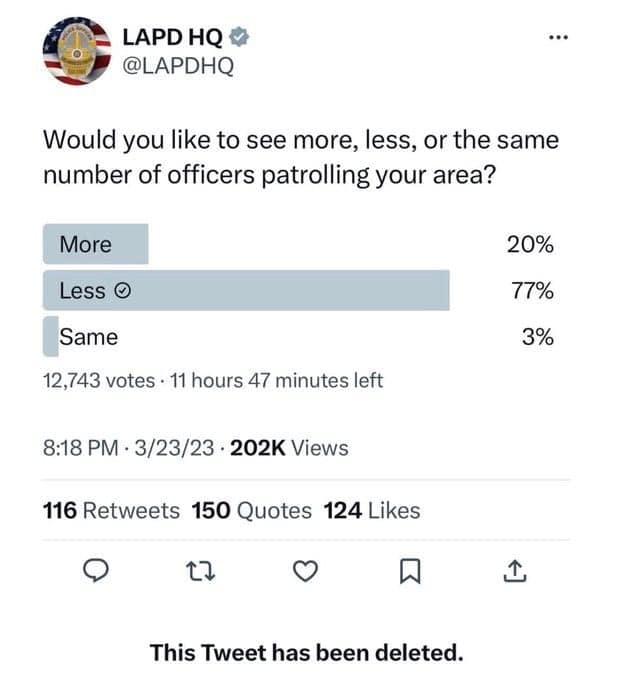 funniest deleted tweets. Would you like to see more, less, or the same number of officers patrolling your area?