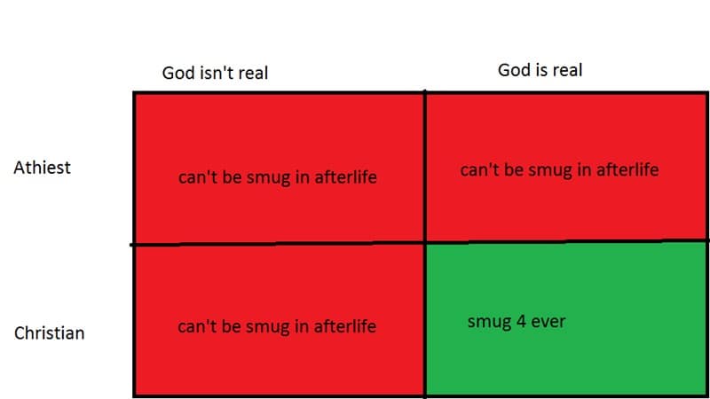 christian memes, funny religious memes, Bible humor, church jokes