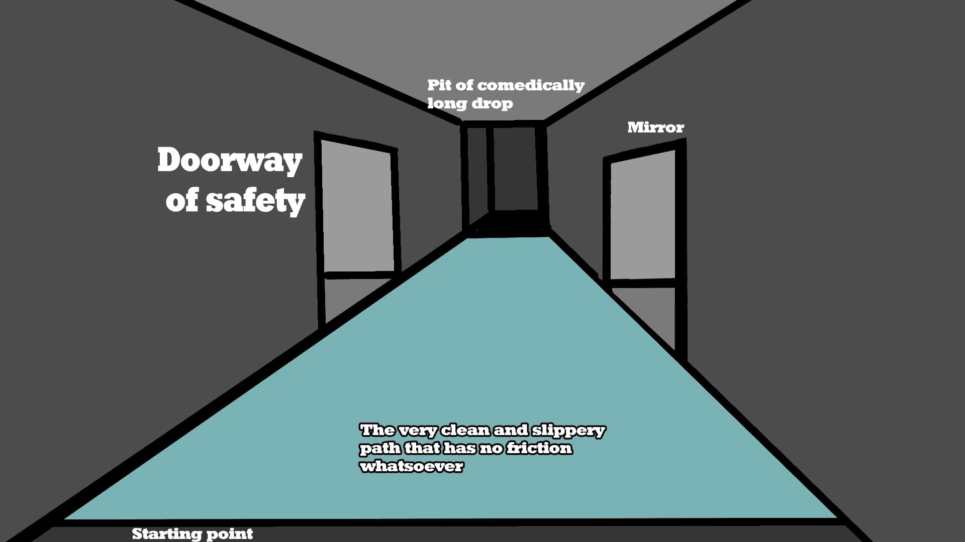 dnd memes, D&D memes, Embark on a quest through 30 uproarious DnD memes that will leave you rolling on the floor laughing. D&D memes galore.