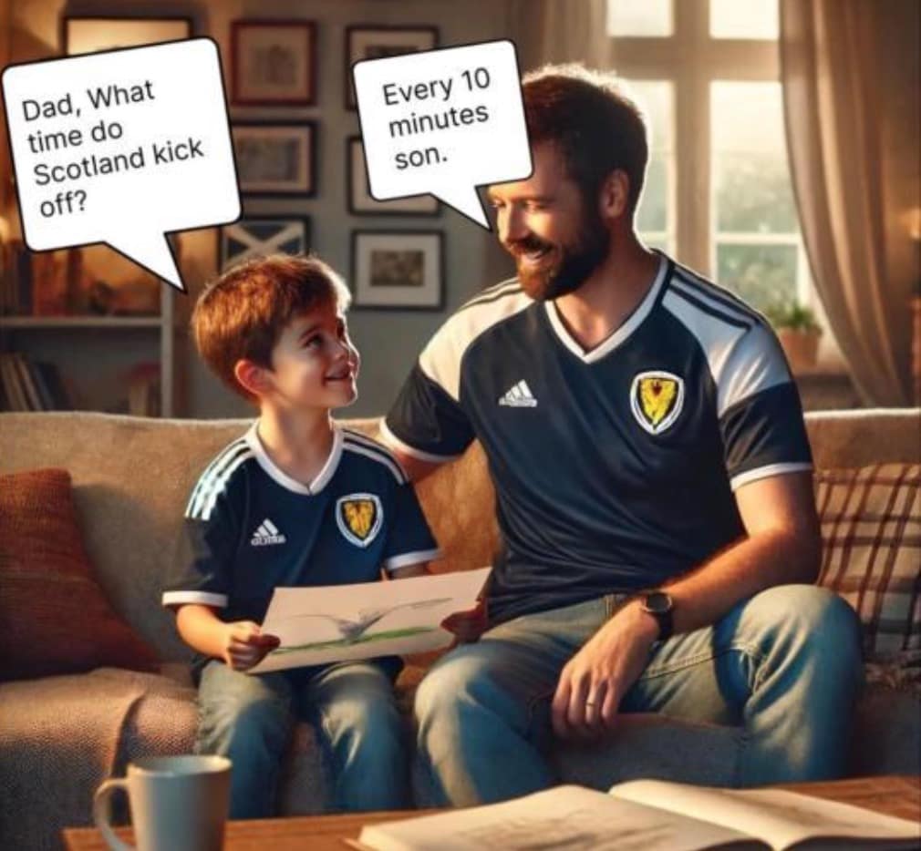 euro 2024 memes, euro cup memes, Euro cup 2024 memes, football memes, soccer humor, Euro Cup jokes, tournament memes, football jokes, Euro 2024 humor