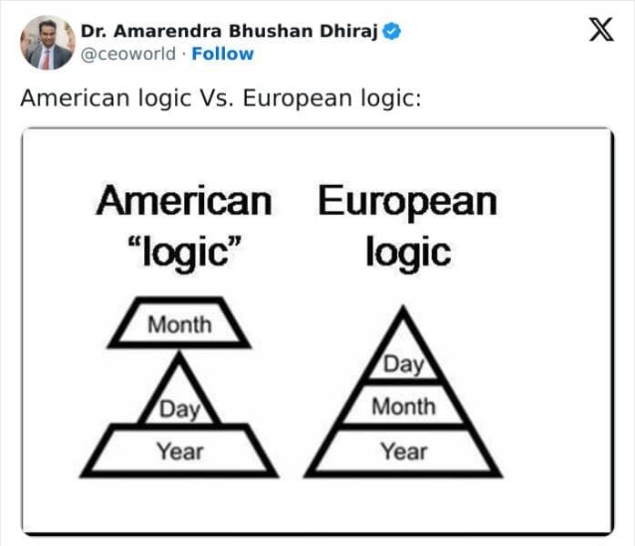 American logic Vs. European logic: