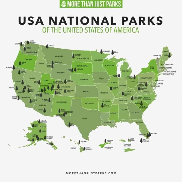 Interesting Charts: 35 Fun and Funny Infographics