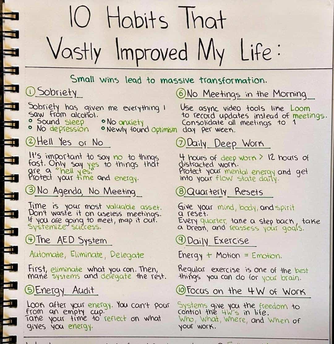 interesting charts, funny infographics, humorous data visualizations, clever charts