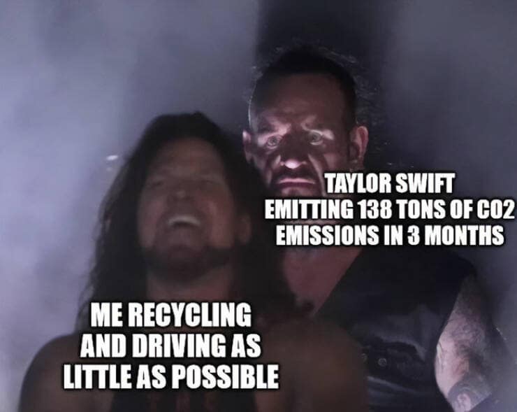 TAYLOR SWIFT EMITTING 138 TONS OF C02 EMISSIONS IN 3 MONTHS ME RECYCLING AND DRIVING AS LITTLE AS POSSIBLE