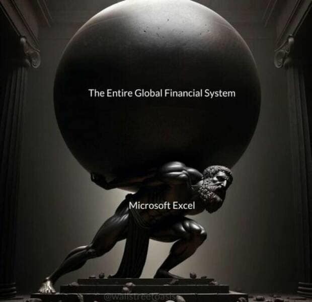 microsoft memes, Excel memes, Word memes, PowerPoint memes, office humor