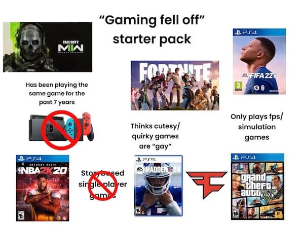 Starter Pack Memes 25 Packs For The Gamers