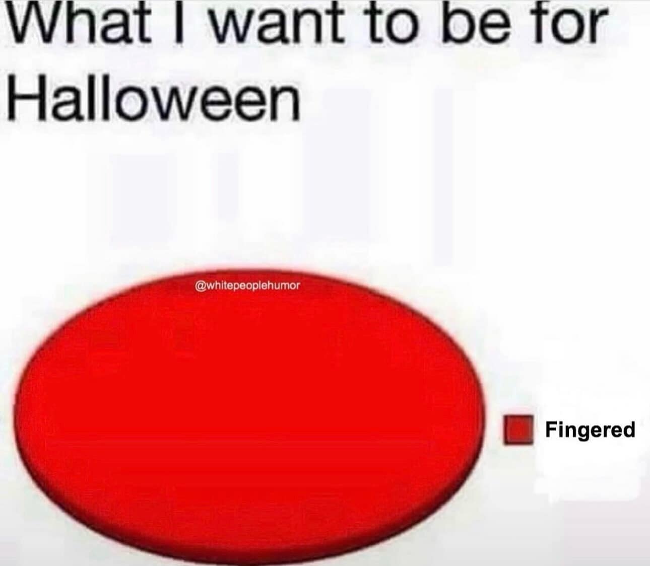 What I want to be for Halloween