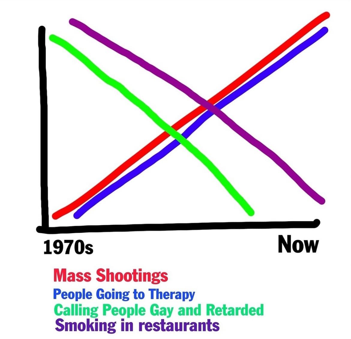 funny memes, funny images, funny pics, funny pictures