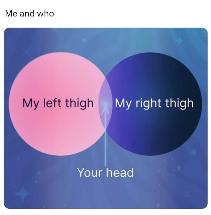 Me and who My left thigh My right thigh Your head