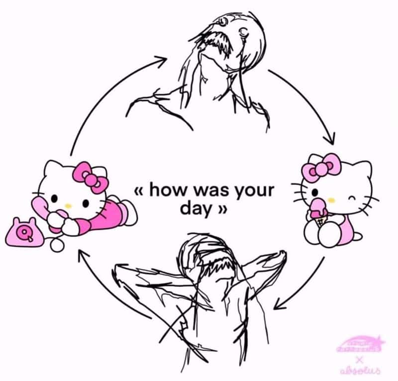 hello kitty memes, Sanrio memes, Hello Kitty funny memes, Hello Kitty humor, cute character memes, childhood nostalgia memes, fandom memes, adorable memes, nostalgic character humor, fandom jokes