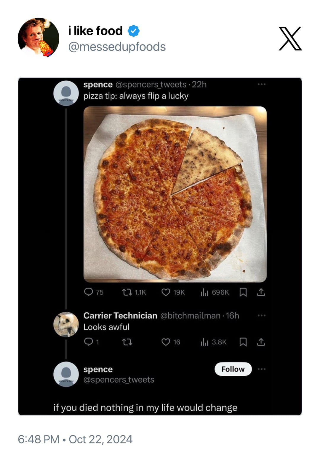 meme dump, funny memes, hilarious memes, Saturday memes, weekend humor, comedy collection, meme compilation, laughter fest, humor roundup