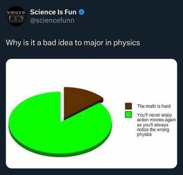 science memes, STEM memes, nerdy memes, educational memes STEM memes, funny science memes, geeky memes educational memes, STEM humor, science humor