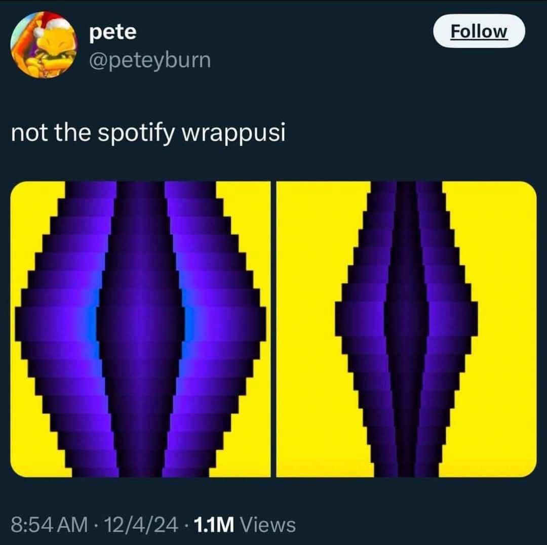 not the spotify wrappusi