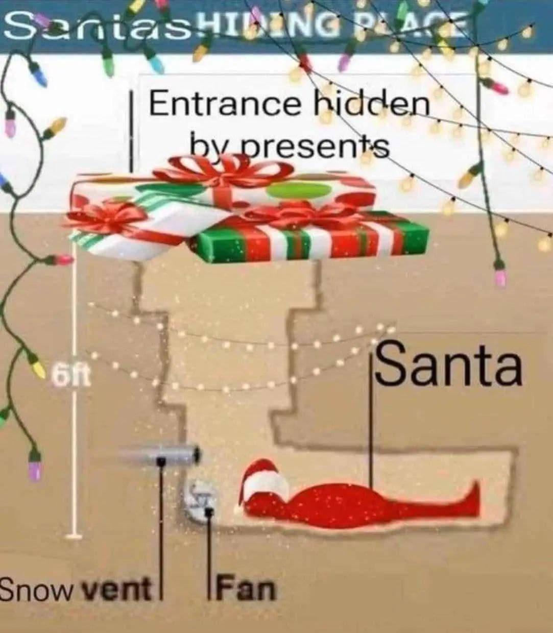 Entrance hidden b presents Santa