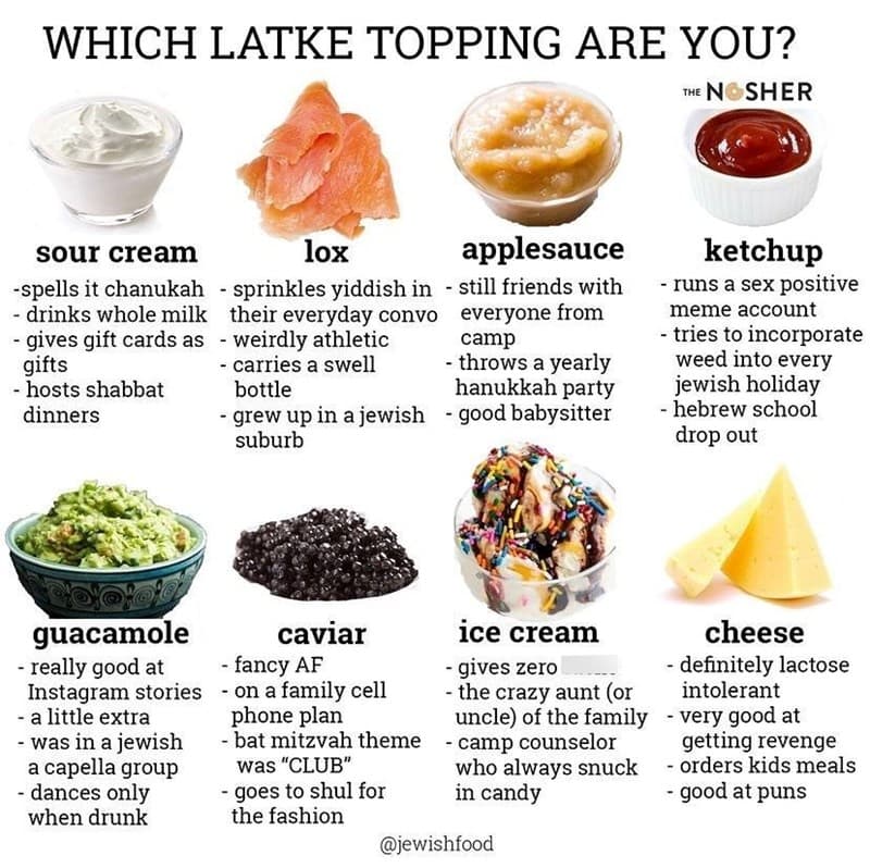 hanukkah meme, Hanukkah meme collection, festival of lights humor, dreidel-themed jokes, Hanukkah jokes, lampooned festival notes, candle-lit wit, seasonal Jewish quips