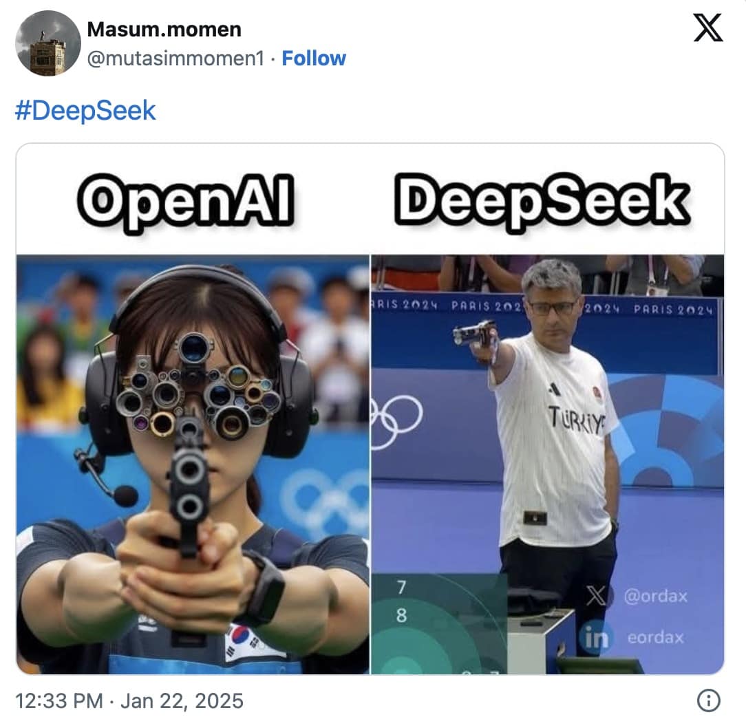 deepseek memes, deepseek AI memes, Deepseek AI technology, Deepseek financial tool, Deepseek market analysis, AI-driven stock analysis, disruptive AI tools, game-changing AI tools, innovative AI solutions, cutting-edge financial AI, stock market memes, financial humor, investing memes, Wall Street jokes
