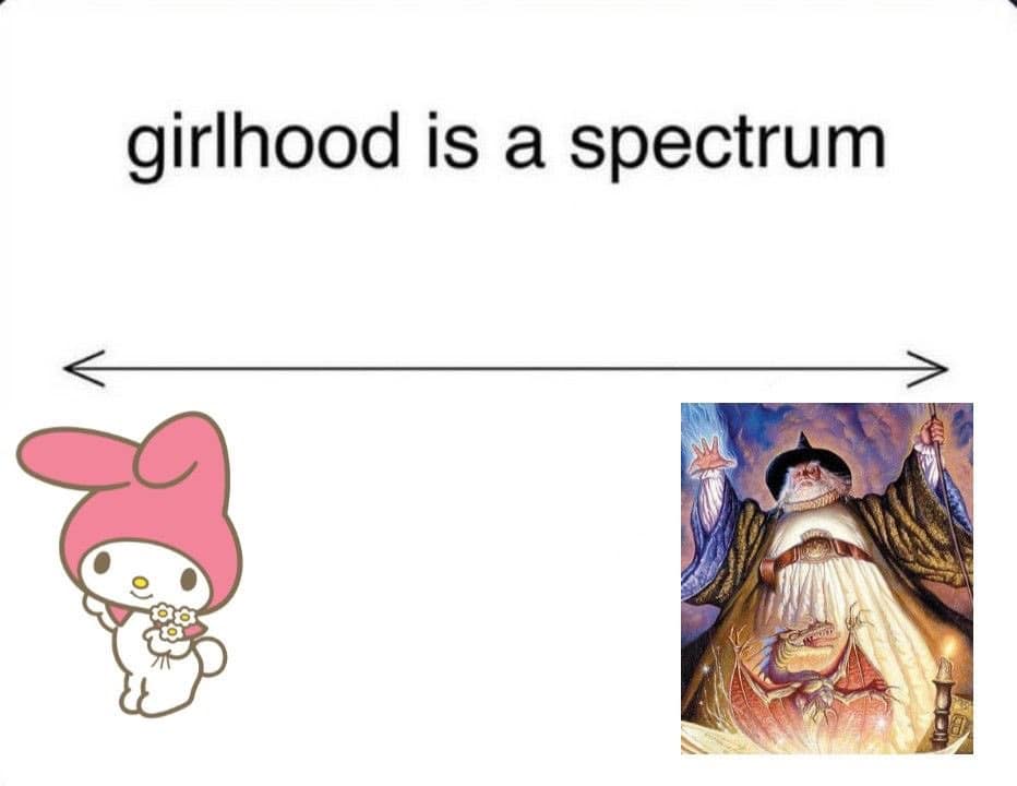 girlhood is a spectrum