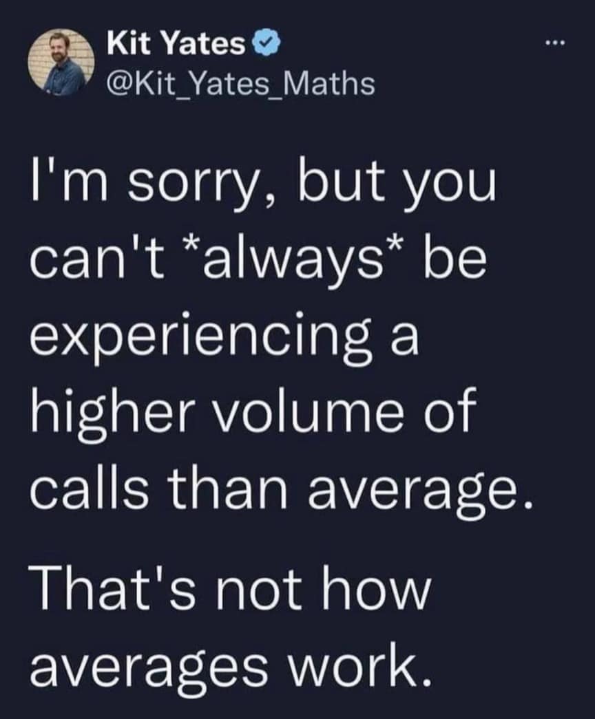 Kit Yates O @Kit_Yates_Maths I'm sorry, but you can't *always* be experiencing a higher volume of calls than average. That's not how averages work.