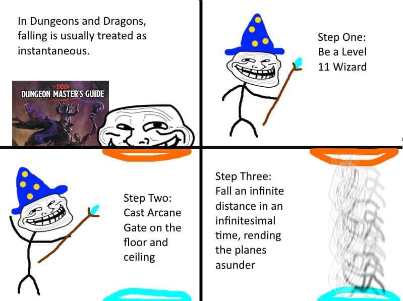 d&d memes, dnd memes, dungeons & dragons memes, Dungeons & Dragons humor, campaign jokes, dice memes, gaming group humor, dungeon master memes, player humor, chaotic gaming memes, dnd memes funny, d&d memes funny, funny dnd memes, funny d&d memes